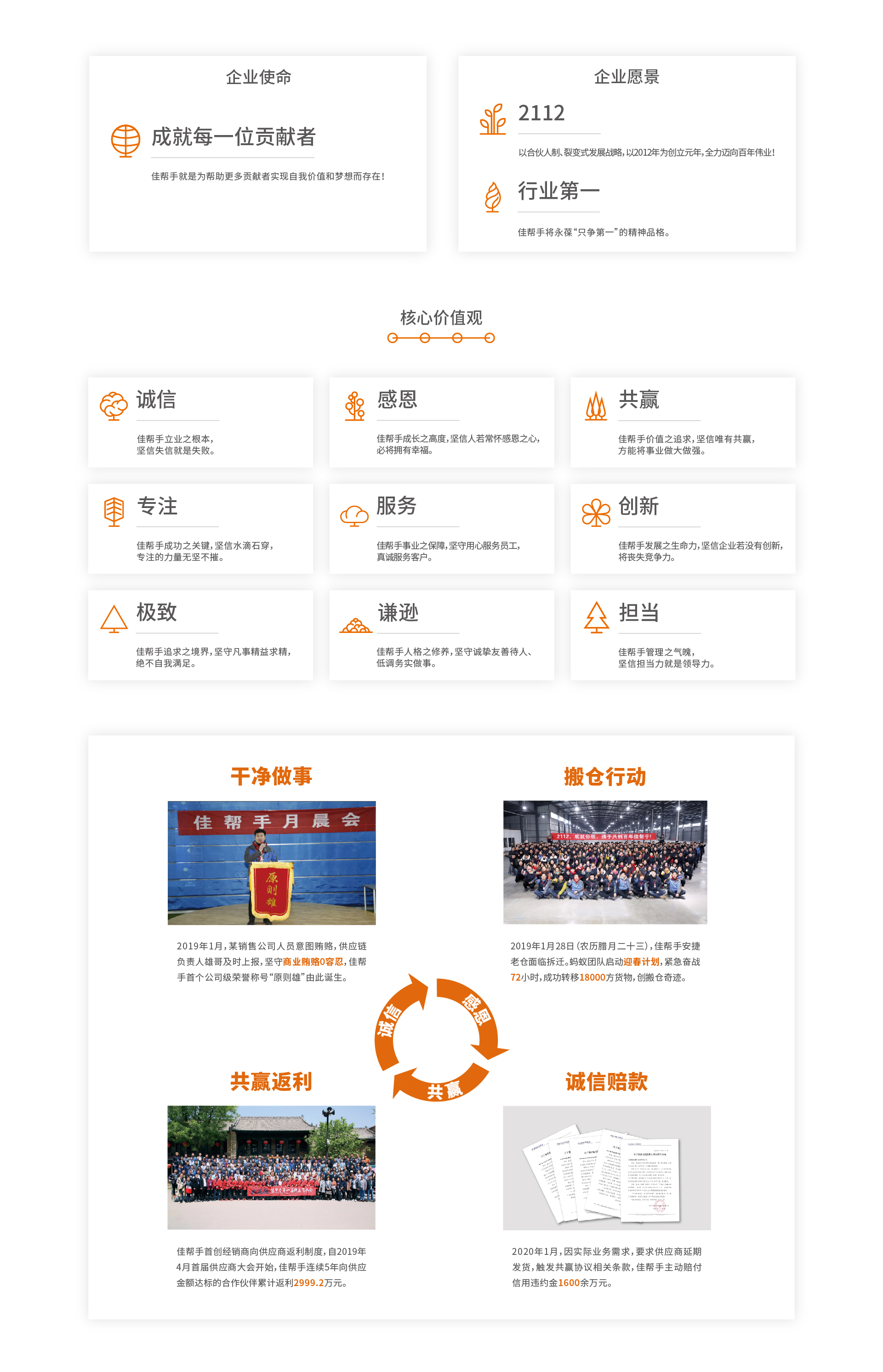 4329923799_178162272411_20250430   文化二级页面更新-06.jpg